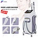 ipl machine
